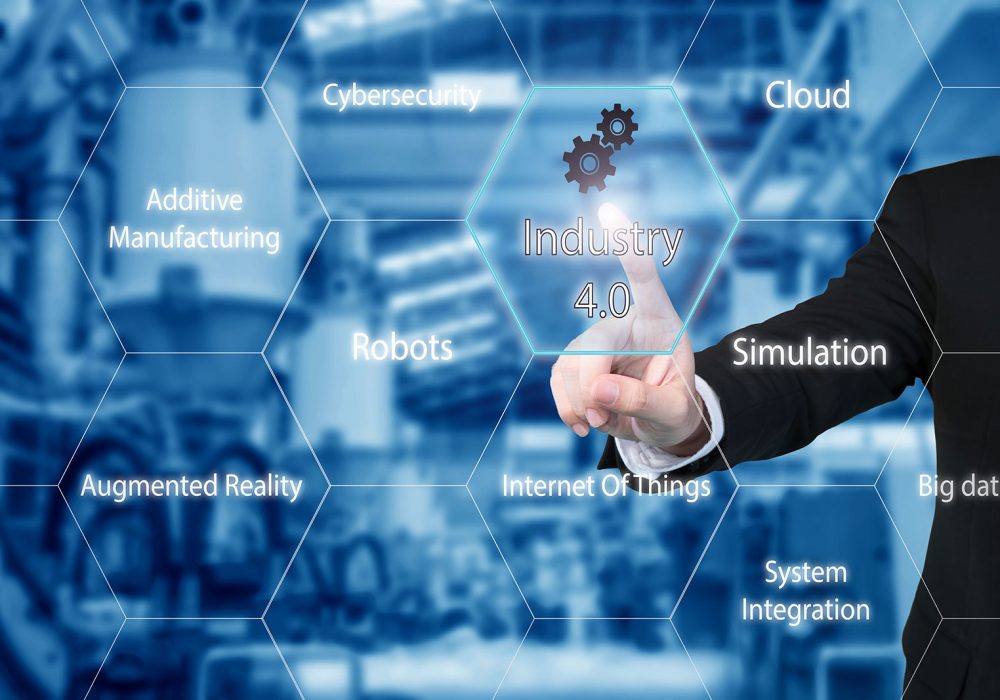 Uluslararası üretim faaliyetleri